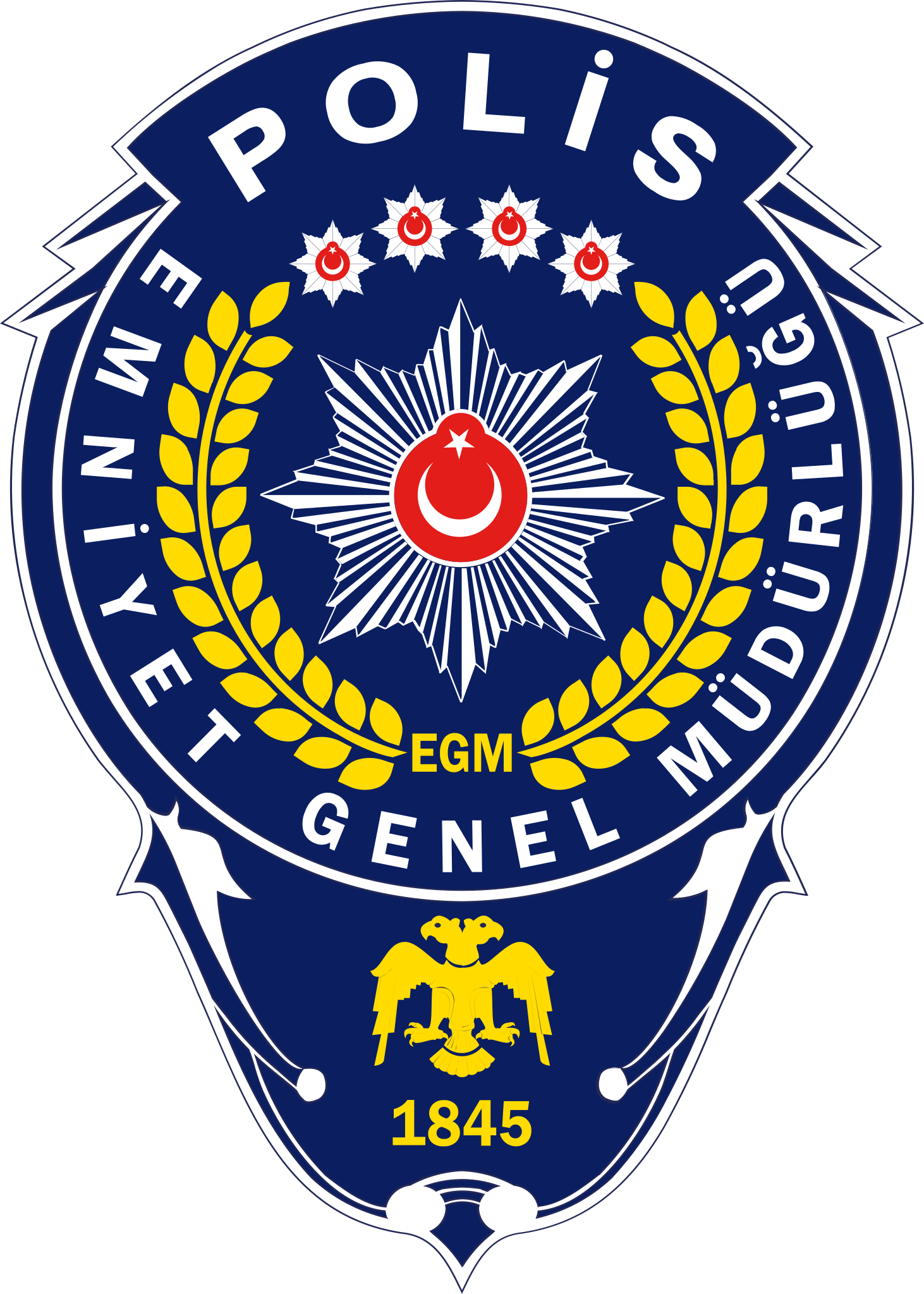 EGM