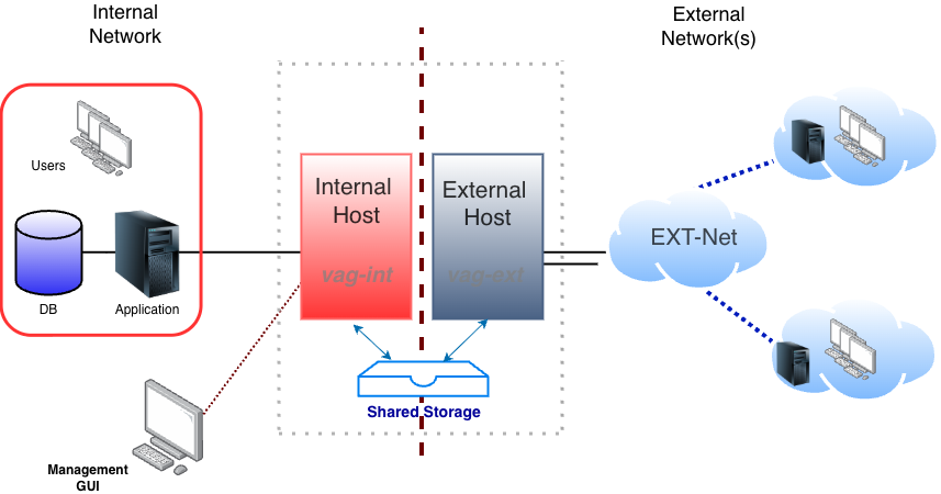 toe sunum basic.drawio (1)